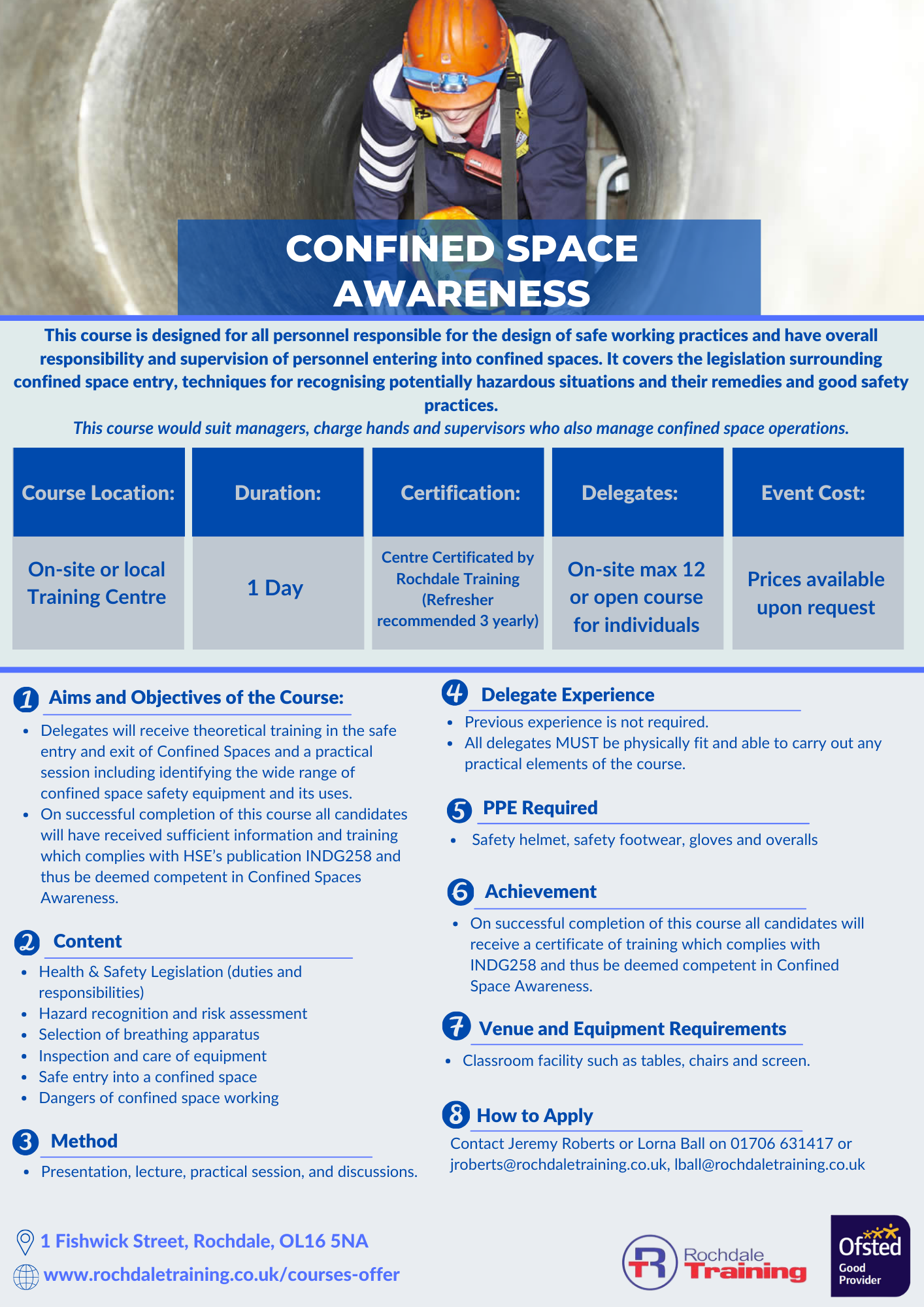 Confined Space Awareness 