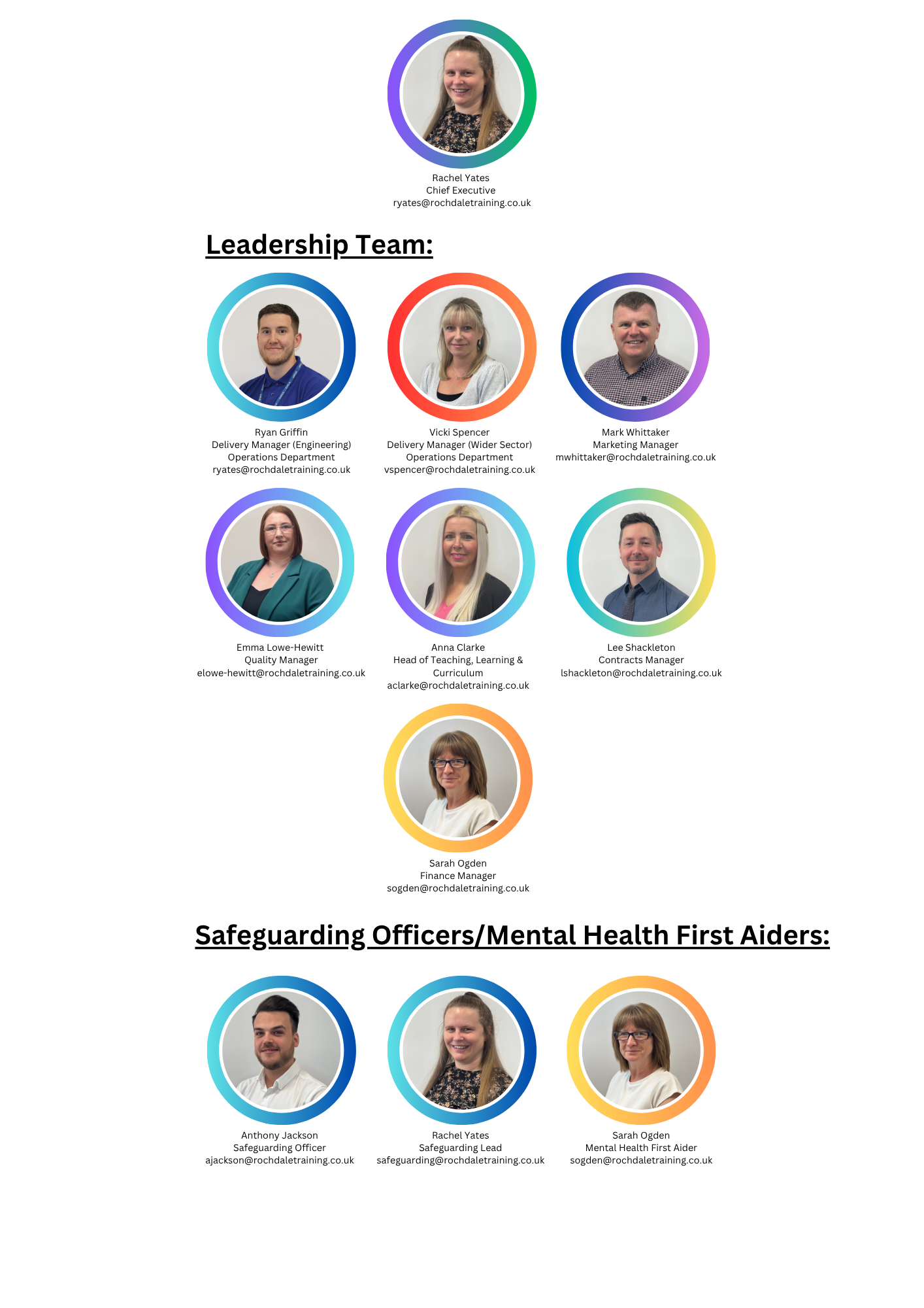key contacts