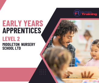 early years graphic